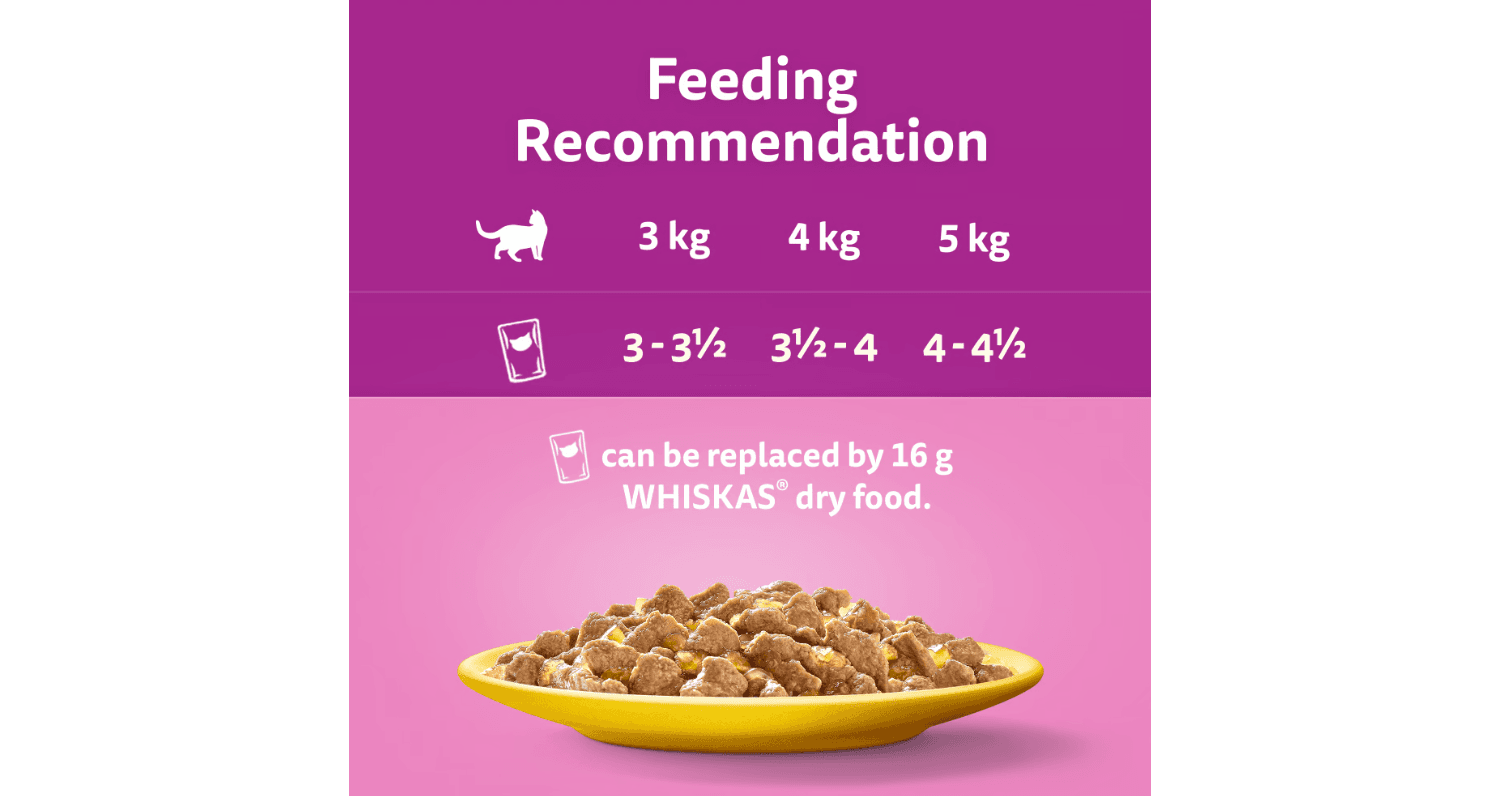  Whiskas 7+ Senior Pouches Poultry Feasts In Jelly Wet Cat Food