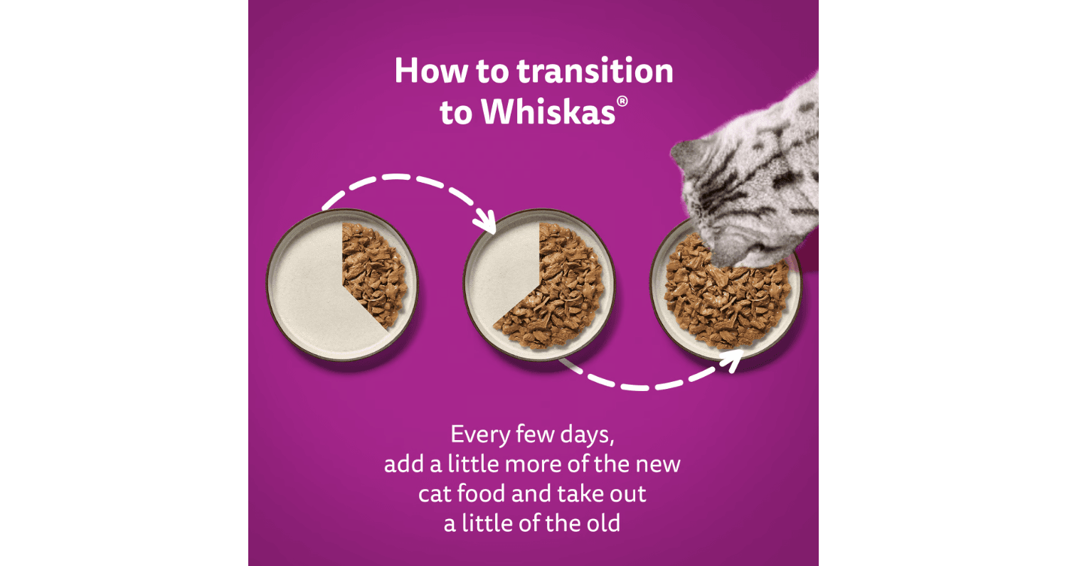  Whiskas 7+ Senior Pouches Poultry Feasts In Jelly Wet Cat Food